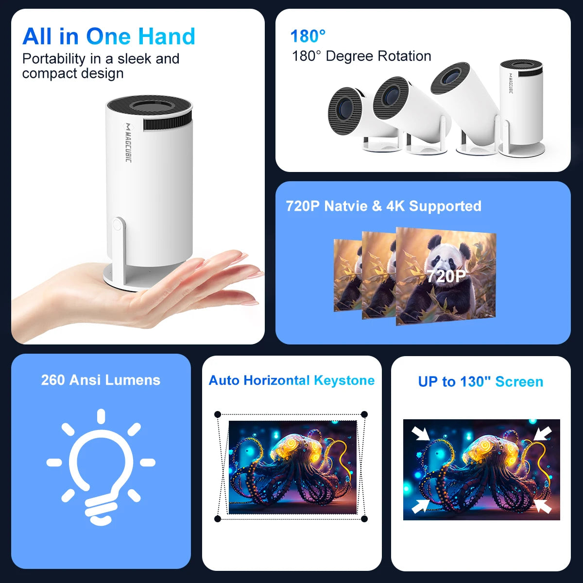 Projector Pro 4K Android 11 Dual Wifi6 260ANSI All winner H713 BT5.0 1080P 1280*720P Home Cinema Outdoor, indoor Projector