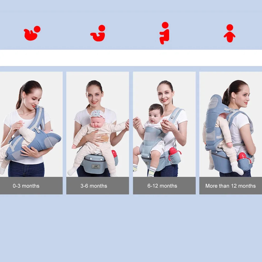  Newborn Baby Carrier Backpack - Front Facing Hipseat Sling for Comfortable Travel